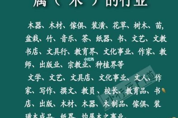 五行属木的行业有哪些，五行属木聚财的公司名字