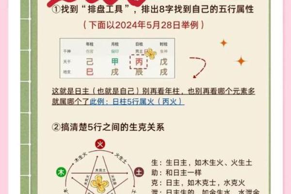 五行属性查询，免费查五行属性查询