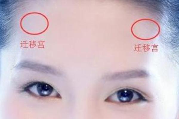 迁移宫看另一半身高，迁移宫看另一半家境准到吓人