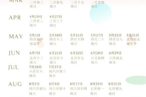 2025年九月最吉利的日子结婚，2025年结婚的好日子