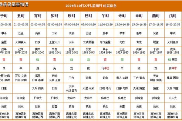 2023年10月入宅吉日，2023年10月搬家吉日