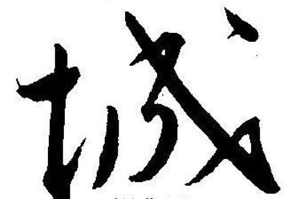城字五行属什么，诚字五行属什么