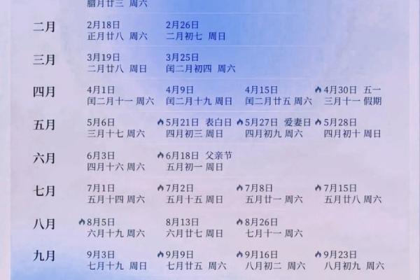9月份领证黄道吉日2025年，九月份领证的黄道吉日2020