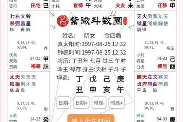 紫微天相 必有缺憾，紫微天相坐命是不是很惨