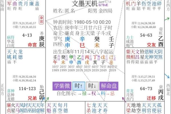 紫微斗数144种格局详解，紫微斗数144种格局详解pdf