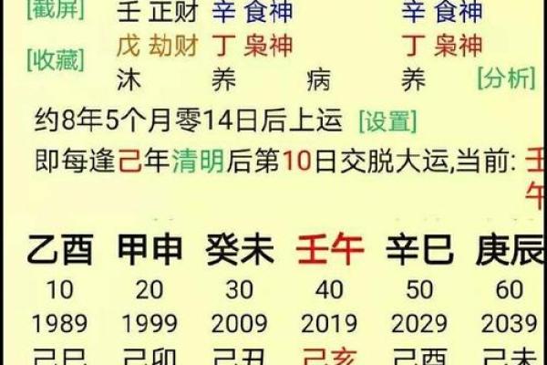 十大贵命命格，十大贵命命格正印格