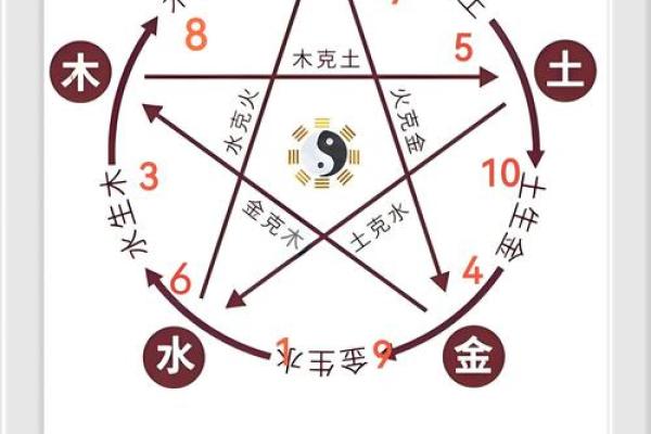五行属土的吉祥汉字，五行属土的吉祥汉字有哪些_