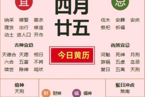 最准确的老黄历看日子黄道吉日，最准确的老黄历看日子黄道吉日哪个APP