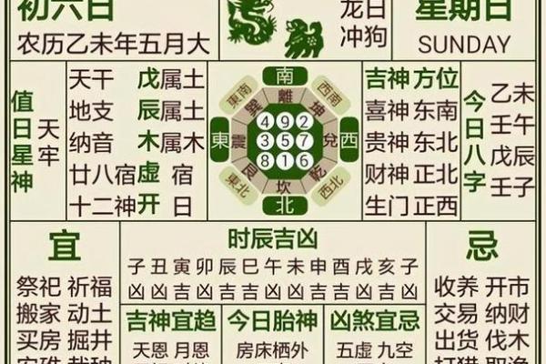 最准确的老黄历看日子黄道吉日，最准确的老黄历看日子黄道吉日哪个APP