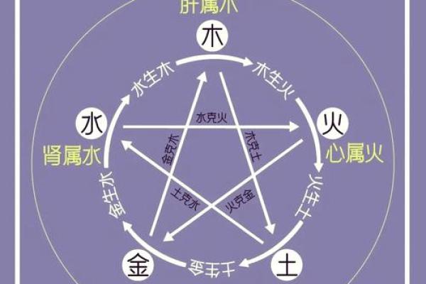 什么生金五行什么生金，什么生金五行什么生金