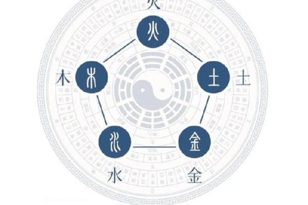 什么生金五行什么生金，什么生金五行什么生金
