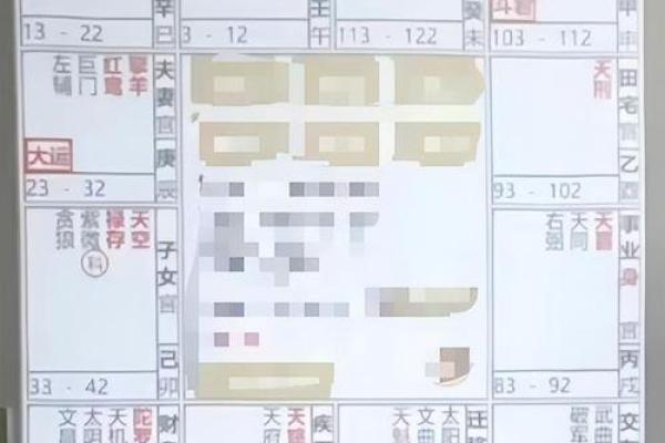 天机在财帛宫，天机在财帛宫化忌