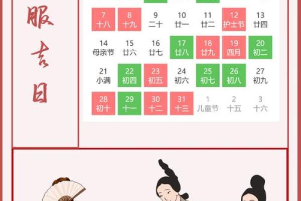 动工装修黄道吉日2025年9月，2020年适合动工装修的好日子