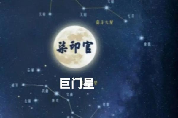 巨门化权，巨门化权入命宫