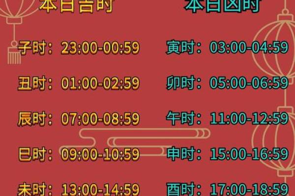 2025年五月份黄道吉日，2025年5月20日黄历
