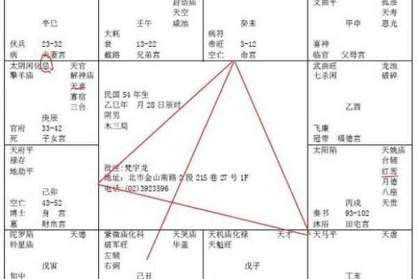 天同在疾厄宫，天同在疾厄宫好不好
