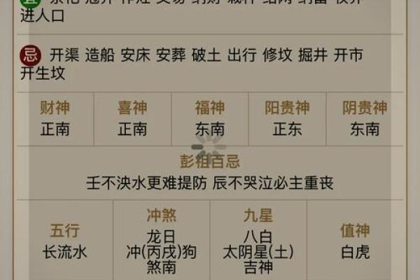 太阳星入命宫，太阳星入命宫的含义