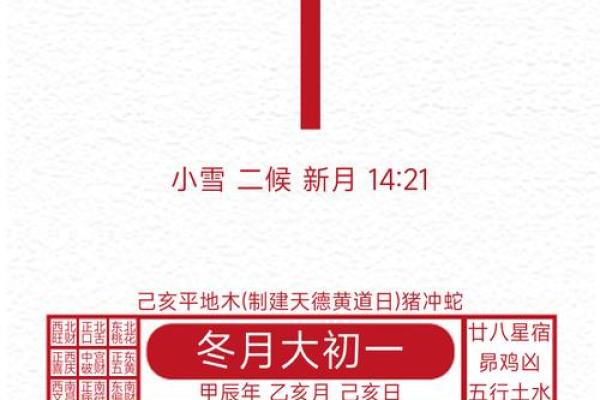 2025年3月24日黄道吉日查询，二零二一年三月二十五日黄历