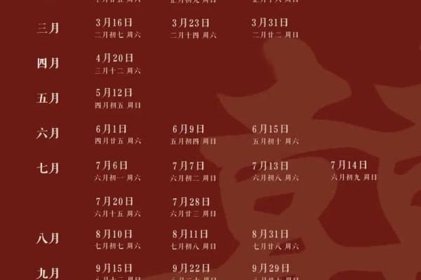 2024适合结婚的良辰吉日，2024适合结婚的良辰吉日有哪些
