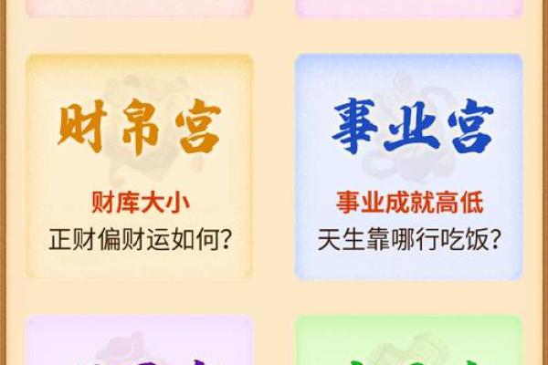 夫妻宫化科，夫妻宫化科入命