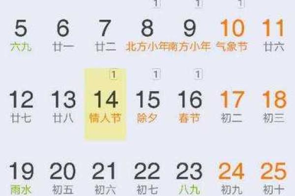 农历二月二十九是什么日子，农历二月二十九是阳历几月几日
