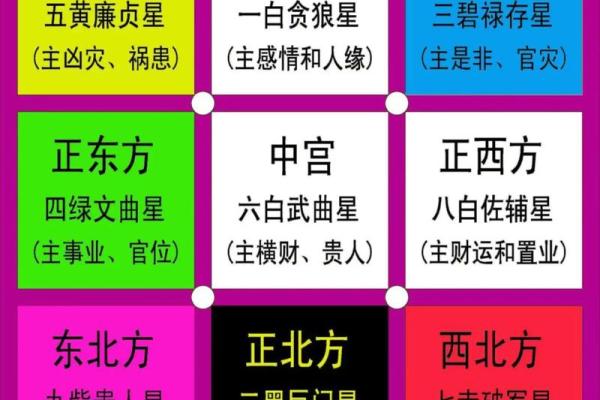 巨门星在命宫的女人，巨门在命宫的婚姻