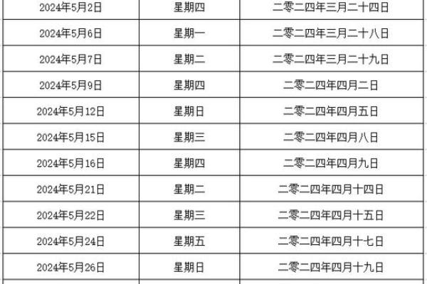 2025年7月份结婚黄道吉日，2025年结婚黄道吉日一览表