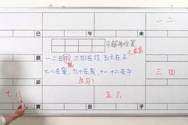 元亨利贞紫薇排盘，元亨利贞八字排盘