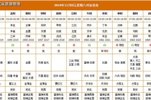 黄道吉日2025年9月份查询，2025年的黄道吉日