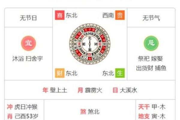 天蝎座今日运势紫微黄历，天蝎座今日运势紫微黄历网
