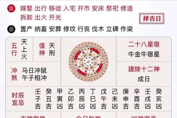 结婚黄道吉日查询2024，本月结婚黄历黄道吉日查询