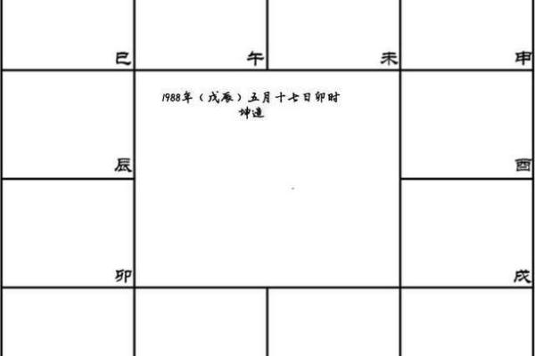 紫微斗数34种富贵格局，紫微斗数富贵命盘实例
