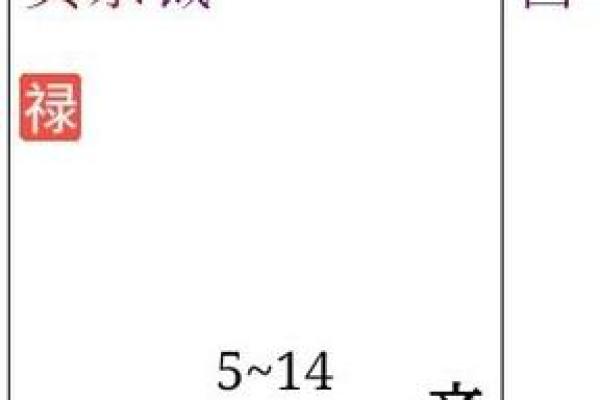 廉贞在疾厄宫，廉贞在疾厄宫代表什么