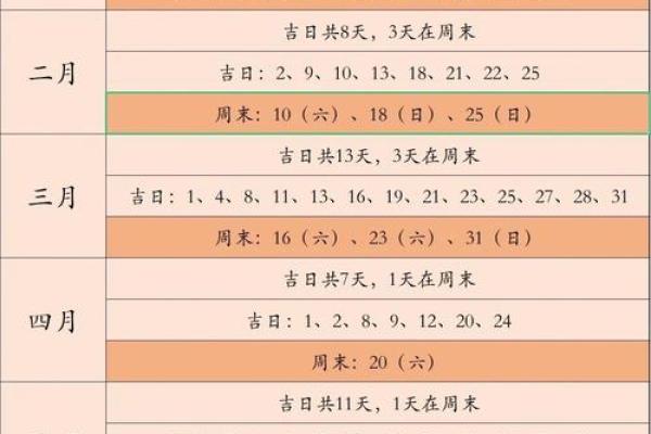 9月30日黄道吉日查询，9月30日黄道吉日查询2024年