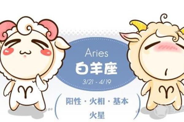 白羊座今日紫微黄历运势，白羊座今日紫微星座屋