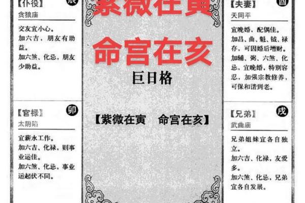 紫微在兄弟宫为什么不好，紫微星在兄弟宫
