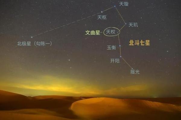 巨门在官禄宫，巨门在官禄宫什么意思
