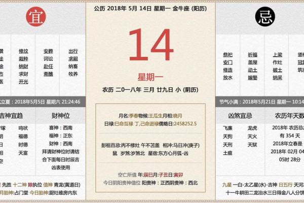 3月18日黄道吉日查询，3月18日黄历吉日吉时