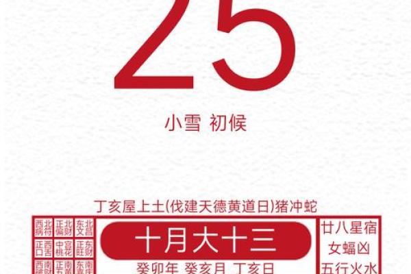 2025年黄历3月黄道吉日一览表，2025年什么日子