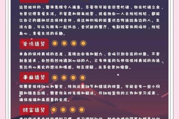 2024年狮子座运势解析最新运程预测与建议