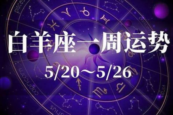 白羊男本周运势 白羊男本周运势查询