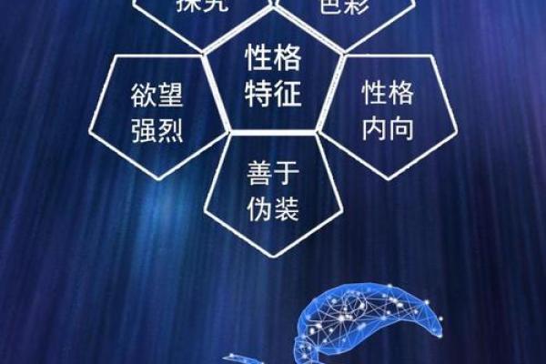 天蝎座2025星座运势_2025年天蝎座运势详解事业爱情双丰收