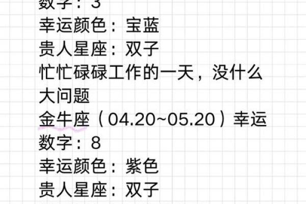 2021年星座运势查询 2021年星座运势查询全面解析12星座年度运程
