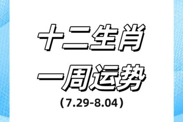 十二星座每周运势 十二星座本周运势解析事业爱情双丰收指南
