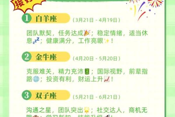 2013星座运势完整版_2013星座表