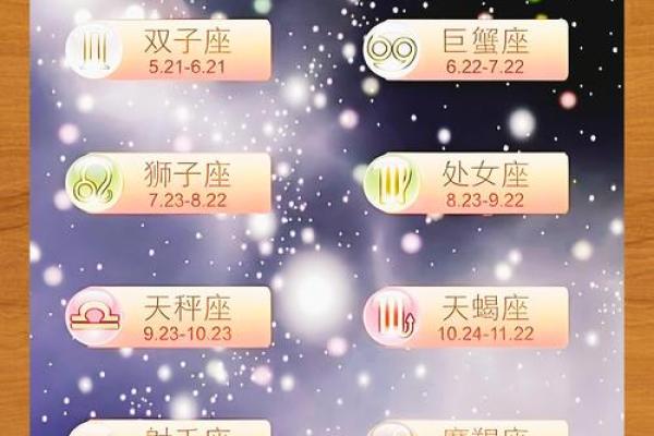 谁的星座运势预测最准 谁的星座运势预测最准权威排名揭晓