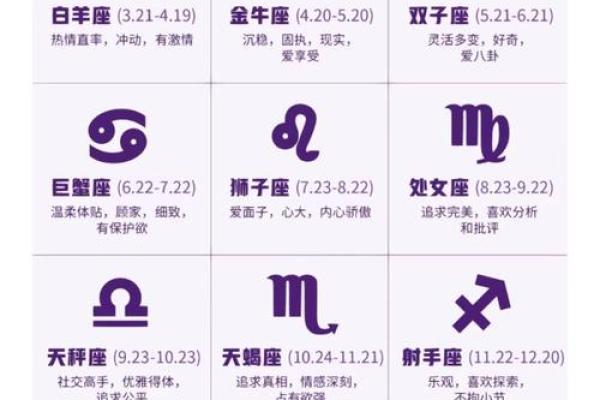 12星座今日运势第一星座网 12星座今日运势解析  第一星座网独家预测