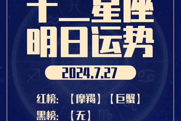 12星座今日运势第一星座网 12星座今日运势解析  第一星座网独家预测
