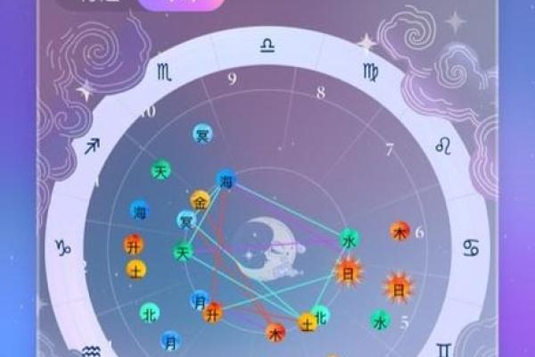 哪个软件可以看星座运势 哪个软件有星座运势