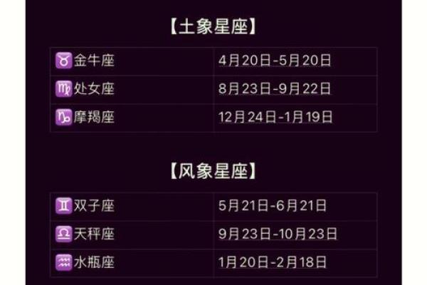第一星座网2024年星座运势 2024年星座运势全解析第一星座网独家预测